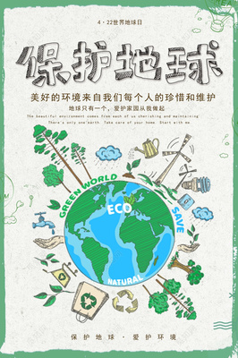 保護地球公益環保懷舊海報