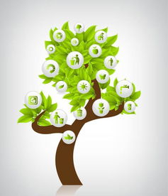 綠色環(huán)保圖標矢量素材二矢量圖免費下載 千圖網